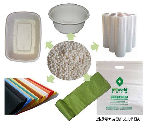 可堆肥塑料包装的商业化应用