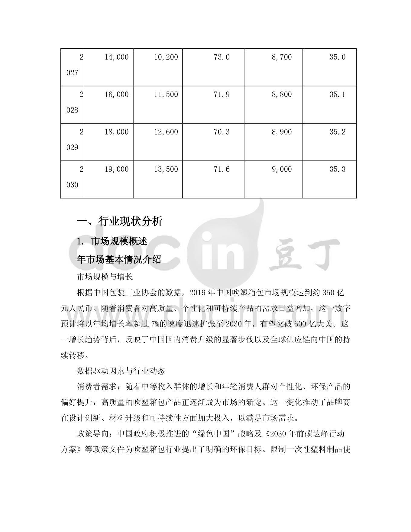 防尘塑料鞋盒市场需求分析