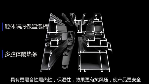 塑料门窗型材的保温隔音性能探究