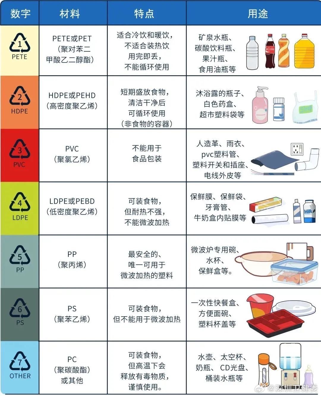 塑料制品检测标准，质量控制的基石