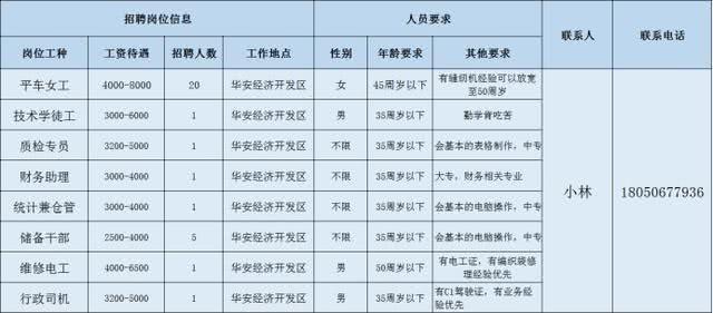 漳州塑料制品，繁荣的产业与多彩的应用