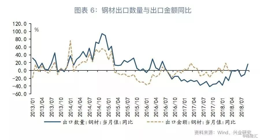 塑料制品退税，政策调整与产业影响