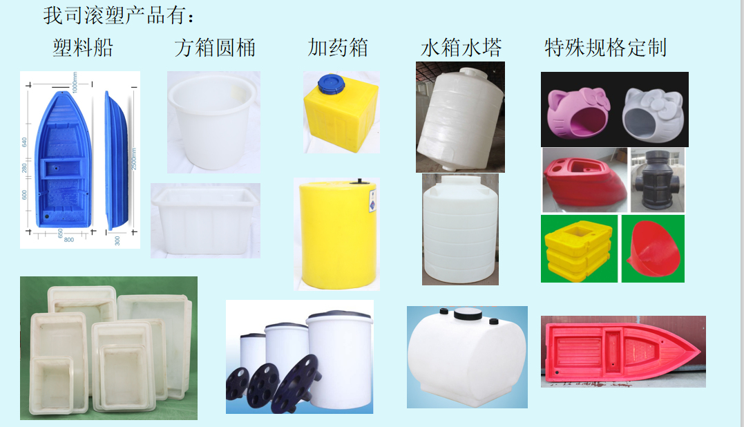 遵义塑料制品，产业现状与发展前景