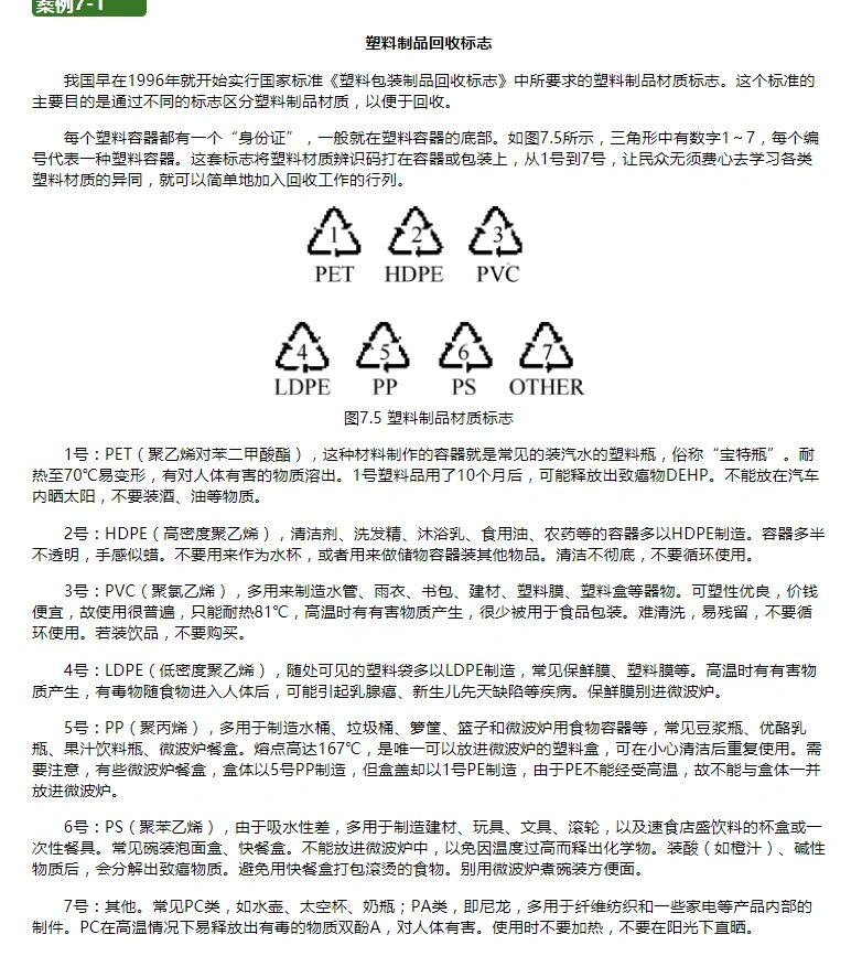 塑料制品要求，质量、环保与可持续发展的关键要素