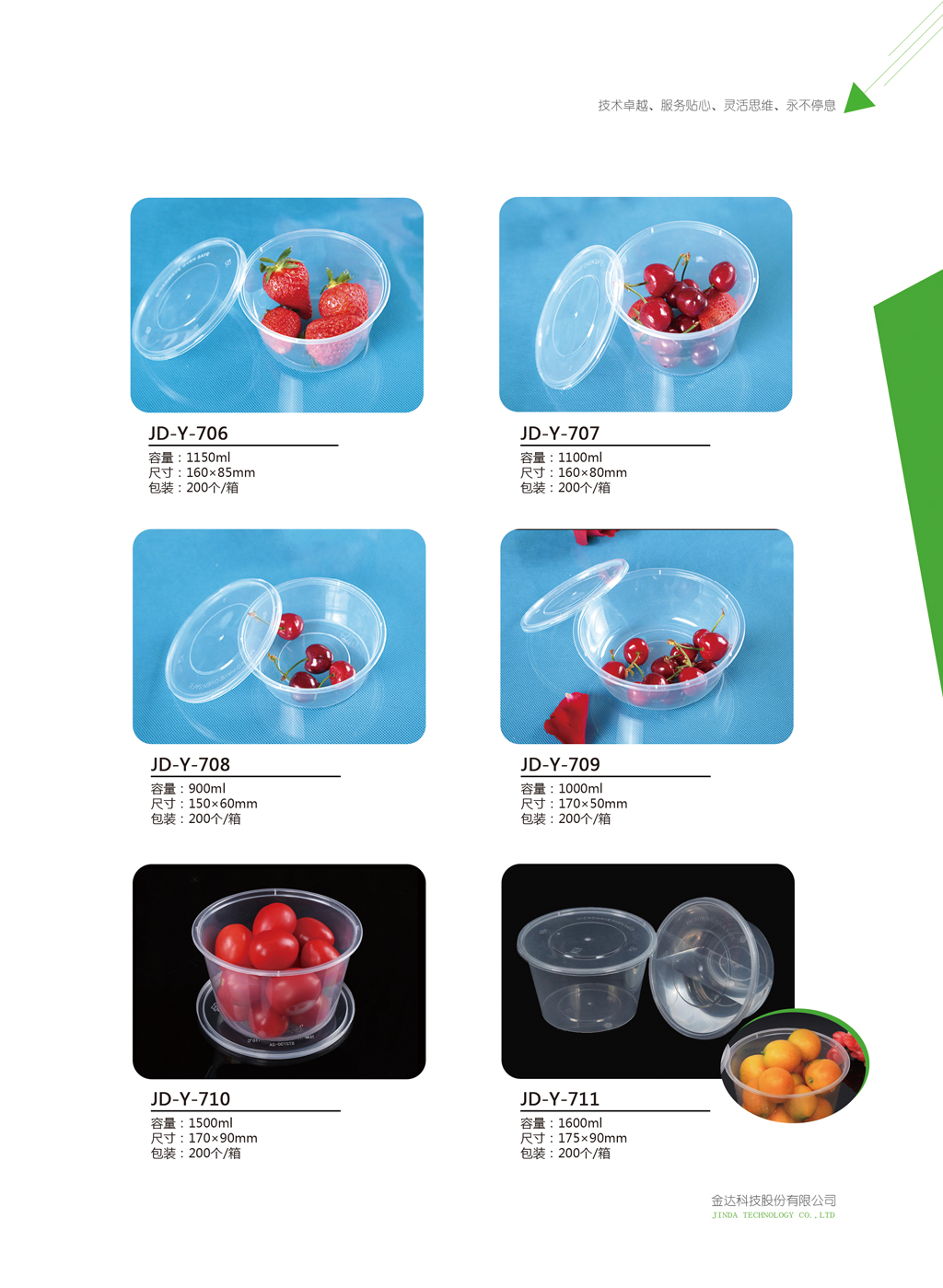 塑料制品型号，多样性与应用领域
