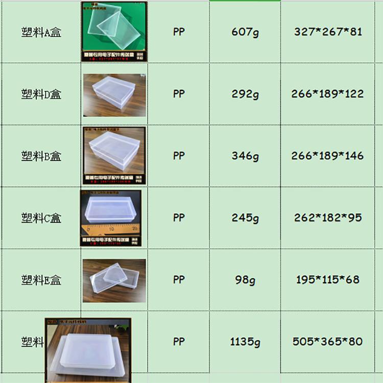 塑料制品型号，多样性与应用领域