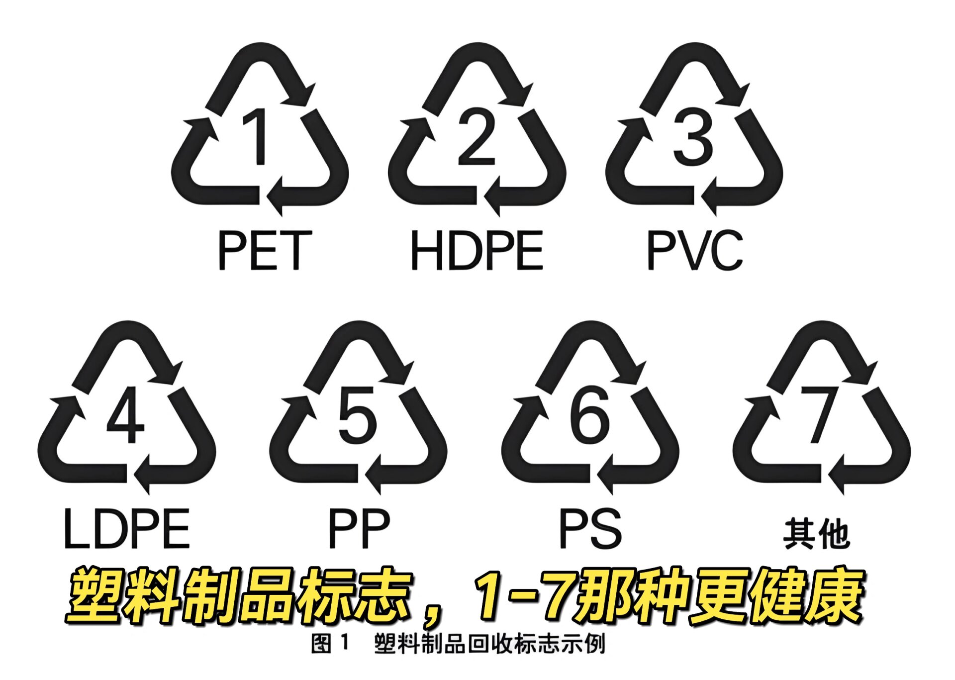 塑料制品四级，应用、影响及未来发展展望