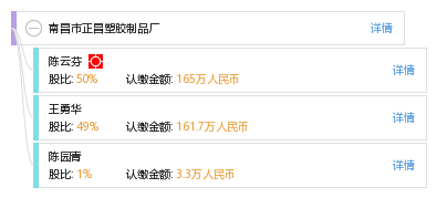 南昌塑料制品有限公司，创新、质量与未来的探索