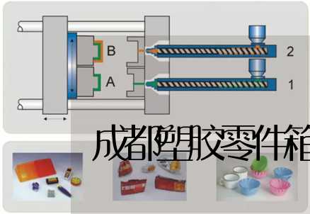 成都联盈塑料制品公司，卓越制造，共创双赢