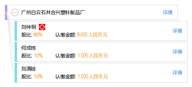合兴塑料制品有限公司，塑造未来的卓越之路