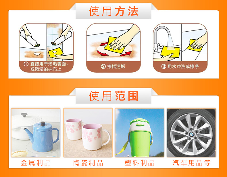 塑料制品去污方法与技巧全解析