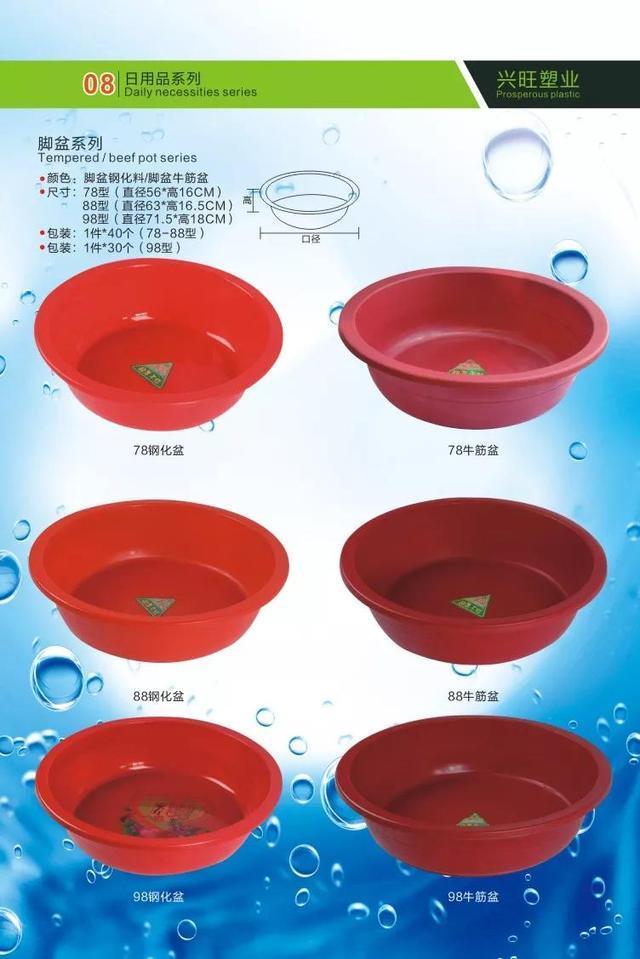 邵东塑料制品，产业崛起与未来发展